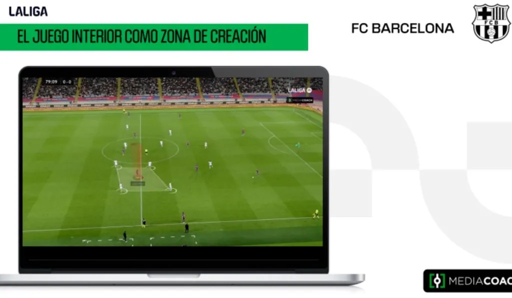 Ejemplo de las imágenes que llegan a las tablets de los entrenadores: LaLiga