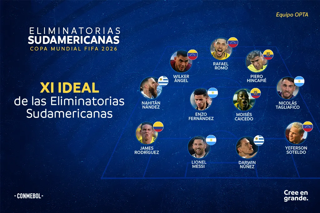 Once oficial de Conmebol (Página Oficial Conmebol)