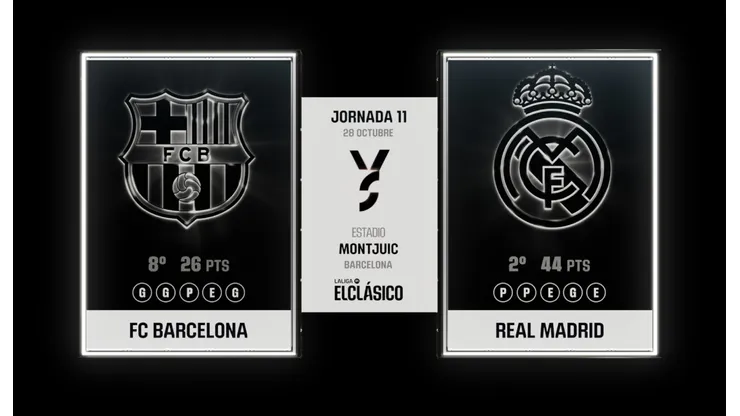 Nuevo logo para Barcelona vs. Real Madrid.