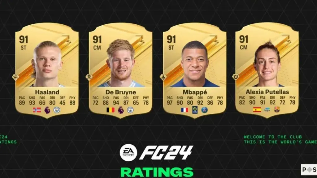 Los cuatro mejores jugadores del EA FC 24.