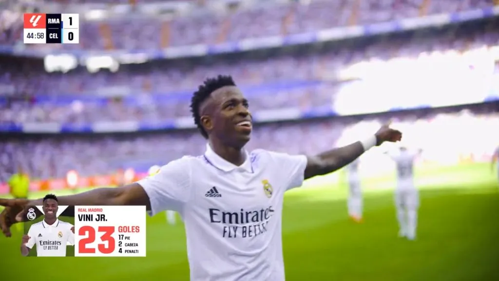 El festejo de Vinicius Jr, acompañado en el momento por sus estadísticas en la temporada.
