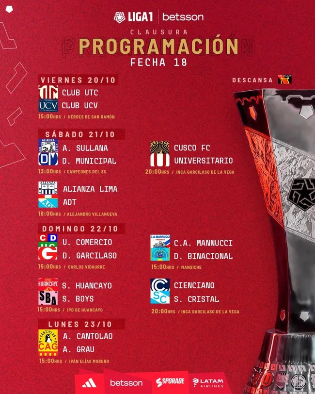 ¿Sporting Cristal puede darle el título del Torneo Clausura a Universitario? | Créditos: Liga de Fútbol Profesional.