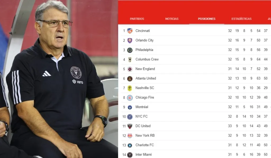 Tata Martino: Getty Images