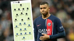 L'Equipe liquidó a Kylian Mbappé con su puntaje.