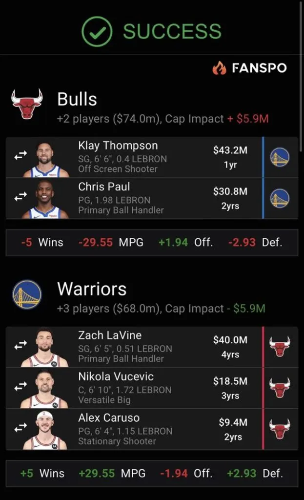 Propuesta de intercambio para Warriors