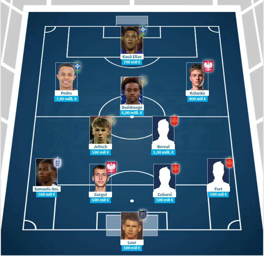 El once de jugadores más caros del Mundial Sub-17, donde se destaca la presencia sudamericana con tres jugadores. (Captura de pantalla: Transfermark).