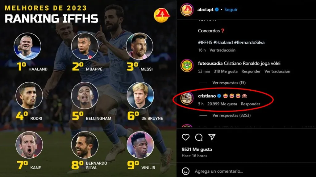 Así reaccionó CR7.