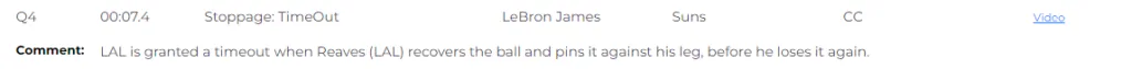NBA descarta error arbitral a favor de LeBron y Lakers. (Foto: https://official.nba.com/)