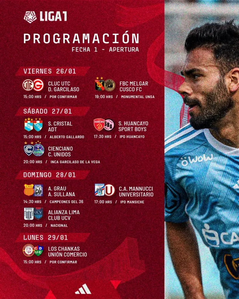 Primera fecha del fútbol peruano. (Foto: Liga 1).