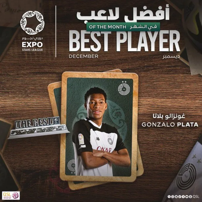 Así fue como se conoció que Gonzalo Plata fue designado como el jugador del mes en Catar. (Foto: @QSL)