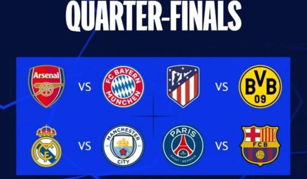 Cuartos de final de la Champions League: @UEFA