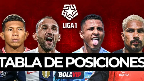 Tabla de posiciones en vivo.