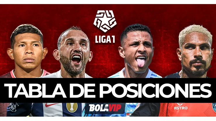 Tabla de posiciones en vivo.