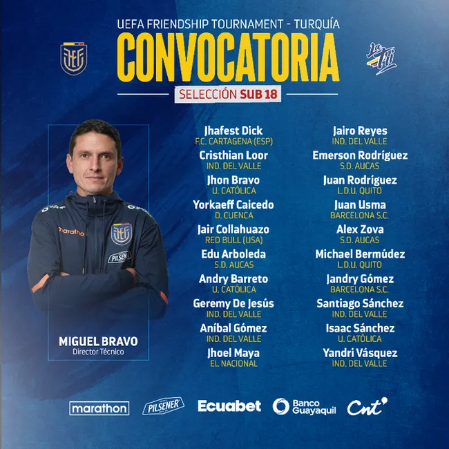 La convocatoria de la Selección de Ecuador para este torneo amistoso. (Foto: @LaTri)