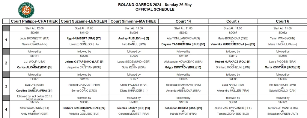 *Toda la programación está expresada en horario francés