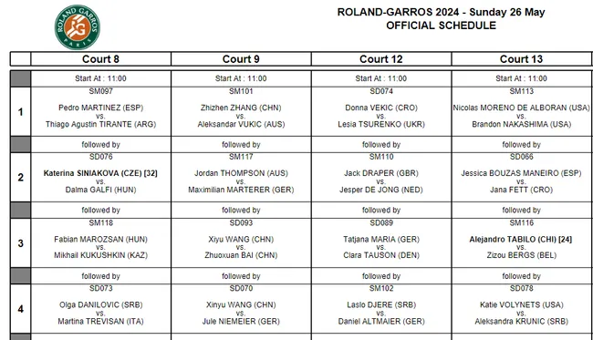 *Toda la programación está expresada en horario francés