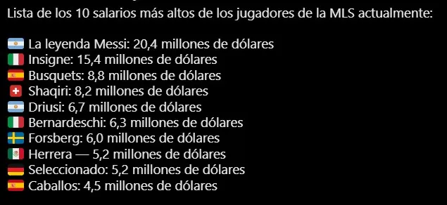Los 10 jugadores mejor pagos de la MLS 2024. (Foto: X / @M30Xtra)