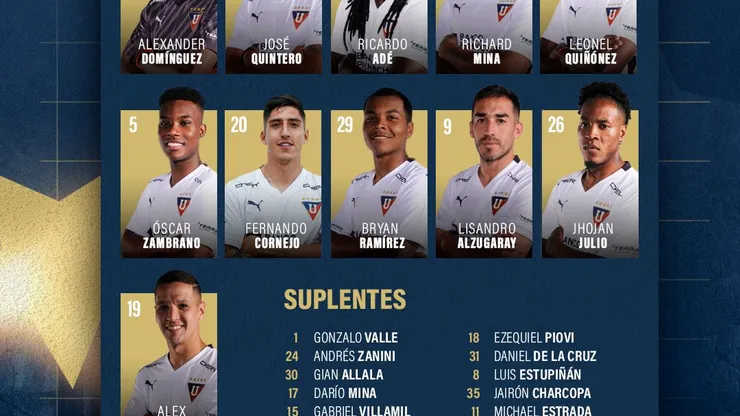 El once de Liga de Quito para la Sudamericana.