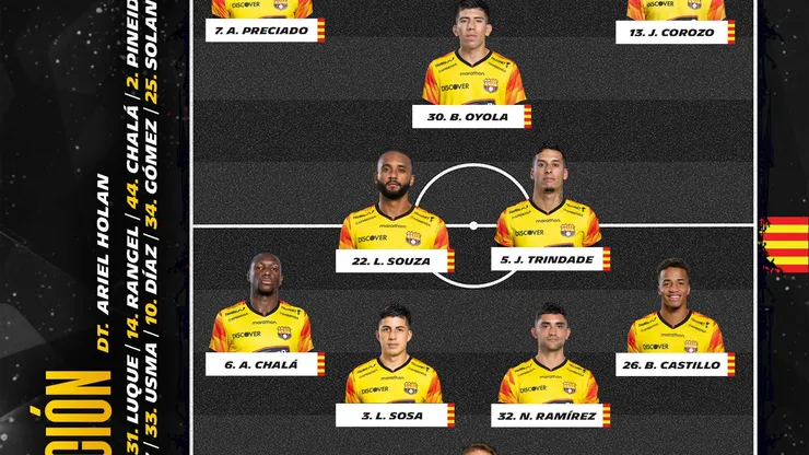 El once de Barcelona SC sin Damián Díaz (Foto: @BarcelonaSC)