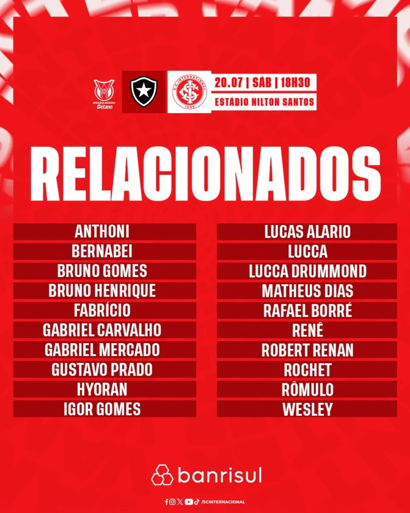 Enner Valencia ha quedado fuera de la convocatoria de Internacional. (Foto: @SCInternacional)