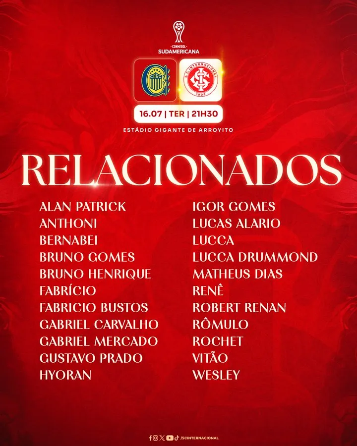 Los convocados de Internacional para jugar la Copa Sudamericana. (Foto: @SCInternacional)