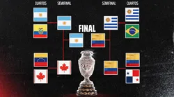 Argentina y Colombia vuelven a cruzarse, como en la semifinal de la edición pasada en Brasil.