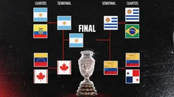 Argentina volvió a repetir el resultado del partido inaugural ante Canadá para poder llegar a la final.