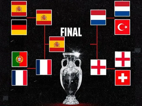 Eurocopa 2024: quién juega hoy, miércoles de julio