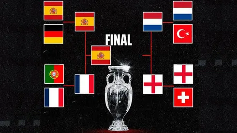 España surfeó el lado más duro de la llave para llegar a la final y ahora espera para saber quién será su rival.