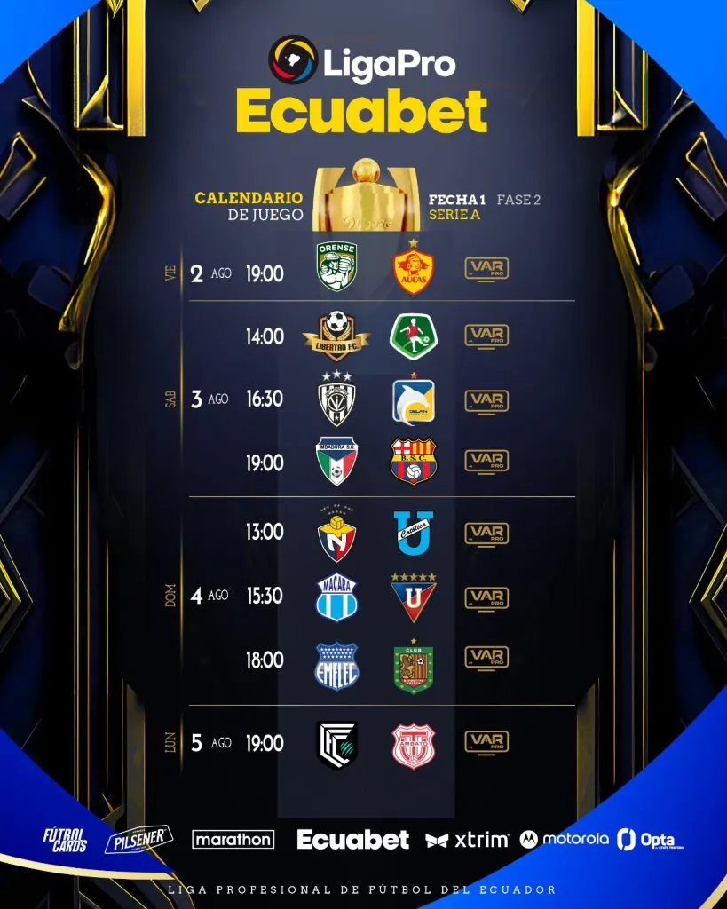 Así se jugará la primera fecha de la segunda etapa de la LigaPro 2024. (Foto: @LigaProEC)