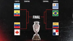 Ya están los ocho clasificados y los caminos armados para llegar hasta la final.