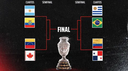 Ya están los ocho clasificados y los caminos armados para llegar hasta la final.