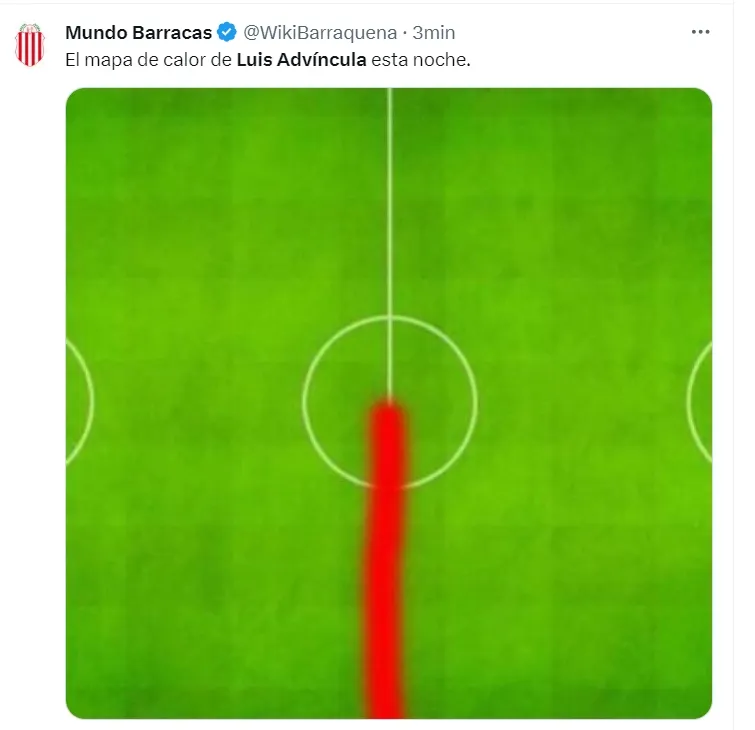 Luis Advíncula víctima de memes tras expulsión. (Foto: Captura de X)