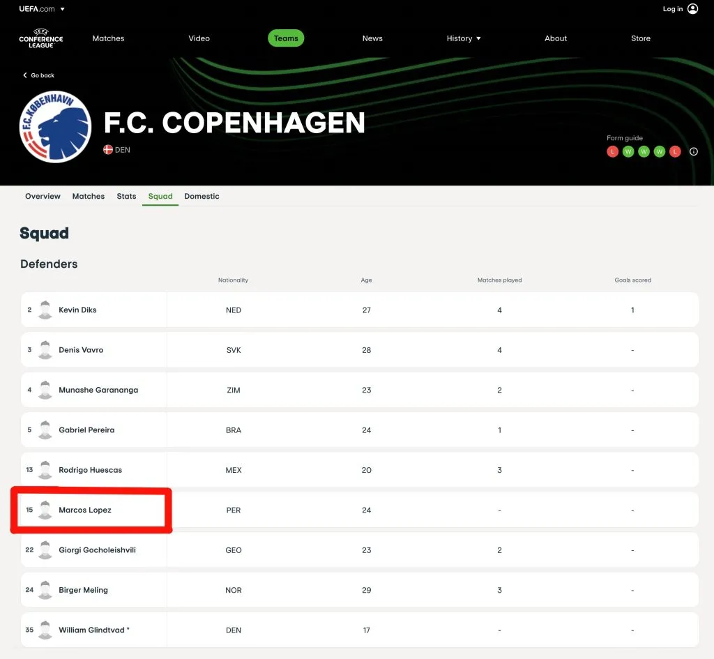 Marcos López registrado en la página oficial de UEFA. (Foto: UEFA).