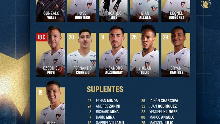 El once de Liga de Quito en la Copa Sudamericana 