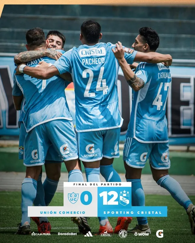 Goleada histórica en el fútbol peruano. (Foto: Sporting Cristal).