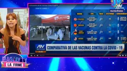 Magaly Medina es conductora de programa de espectáculos.