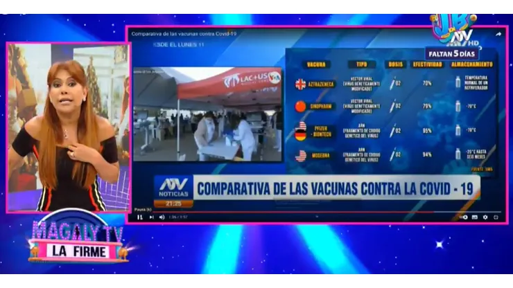 Magaly Medina es conductora de programa de espectáculos.