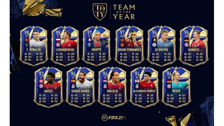 Todas las cartas TOTY ya disponibles en sobres del FIFA 21