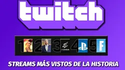Top Ten: Los streams más vistos en la historia de Twitch