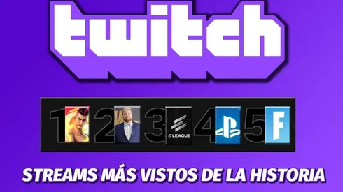 Top Ten: Los streams más vistos en la historia de Twitch
