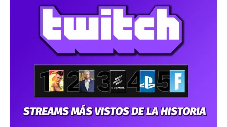 Top Ten: Los streams más vistos en la historia de Twitch