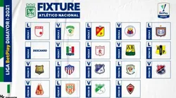 Calendario Atlético Nacional.