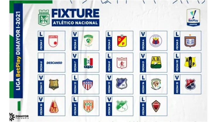 Calendario Atlético Nacional.