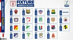 Listo el fixture de América de Cali para la Liga BetPlay Dimayor 2021-l