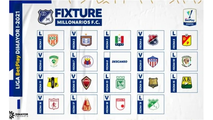 Fixture Millonarios.