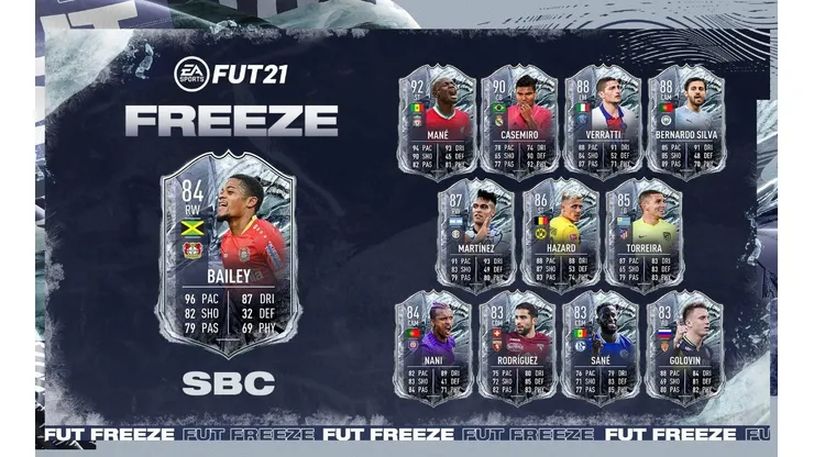 Como conseguir el nuevo SBC de Leon Bailey Freeze en el FIFA 21