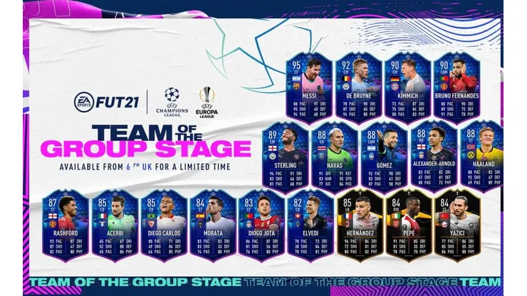 ¡Bestiales! Estas son las nuevas cartas del TOTGS del Ultimate Team del FIFA 21