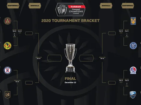 Concachampions | Calendario para las rondas finales de la Liga de Campeones CONCACAF 2020