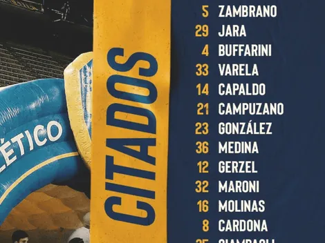 Con varias caras nuevas, Boca lanzó la lista de concentrados para el partido ante Lanús